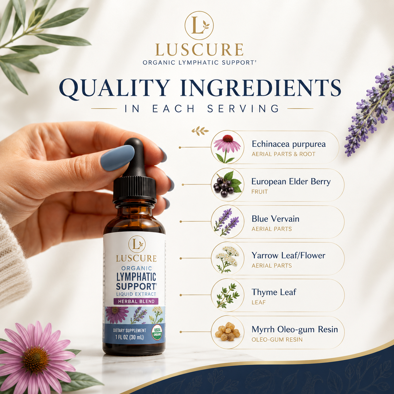 LUSCURE - Organic Lymphatic Support Drops