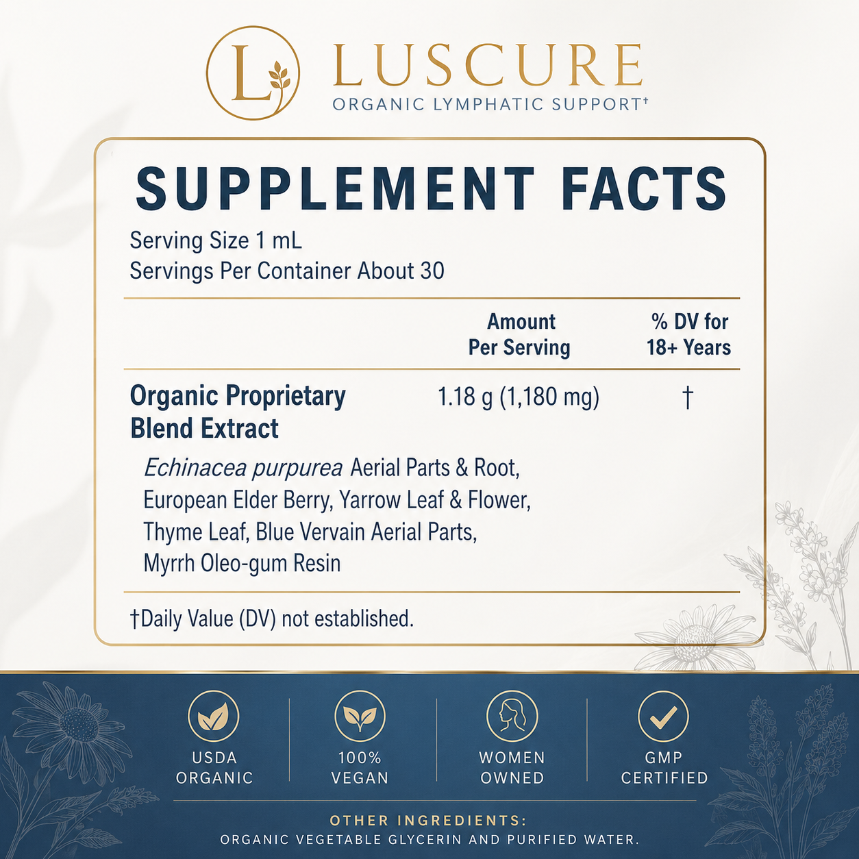LUSCURE - Organic Lymphatic Support Drops